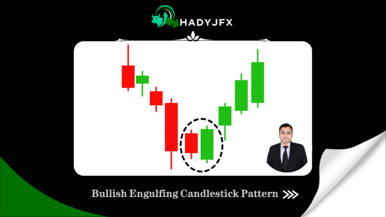 Understand Bullish and Bearish Engulfing Pattern ?