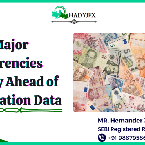Prior to the US inflation measure, major currencies consolidate as the market reorganises.