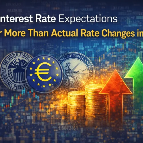 Why Interest Rate Expectations Matter More Than Actual Rate Changes in Forex