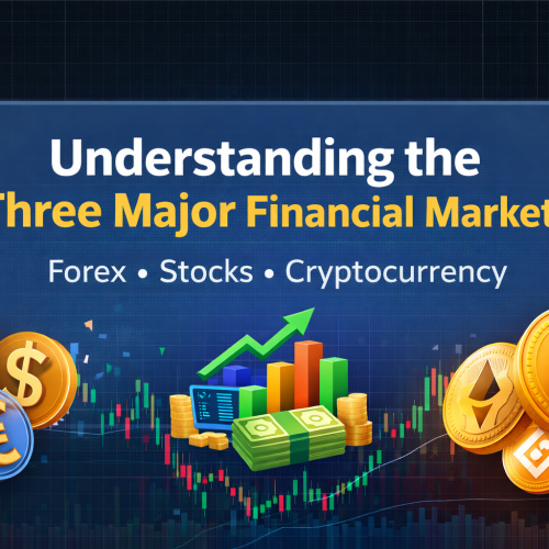 Understanding the Three Major Financial Markets